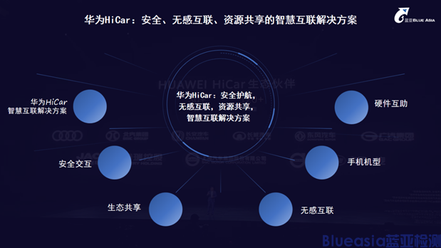 AC米兰体育荣获车联网授权实验室，开启服务新篇章！(图4)