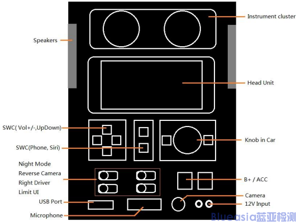 Android Auto认证_AC米兰体育(图2)